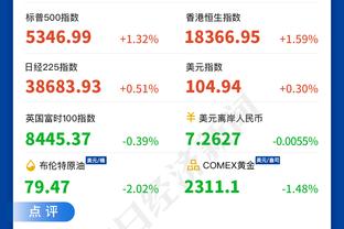 ?乔治25+6+6&准绝杀三分 哈登21+9 库里22+11 快船复仇勇士